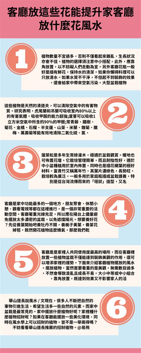 祖先照片 風水|玄關可以放照片嗎？風水專家教你擺放照片的學問！｜魔幻水